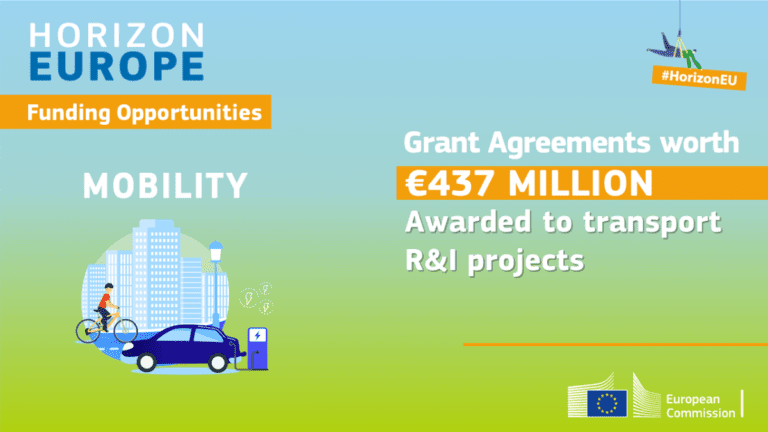 €437 Million Awarded For Horizon Europe Transport Projects